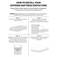 Sealy Allergen Barrier Zippered Mattress Protector