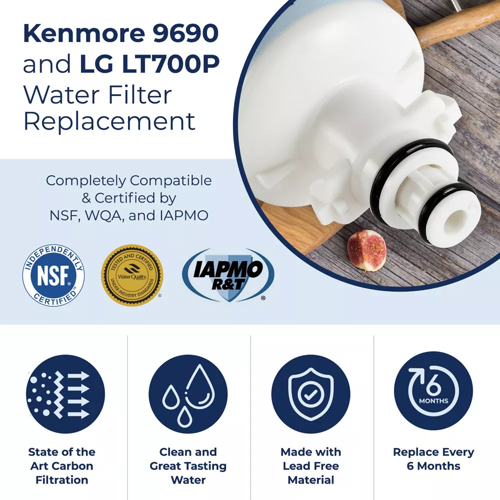 PureLine replacement for LG LT700P Refrigerator Water Filter, LG ADQ36006101, Kenmore 469690, Kenmore Elite 9690 and FML-3 Filters