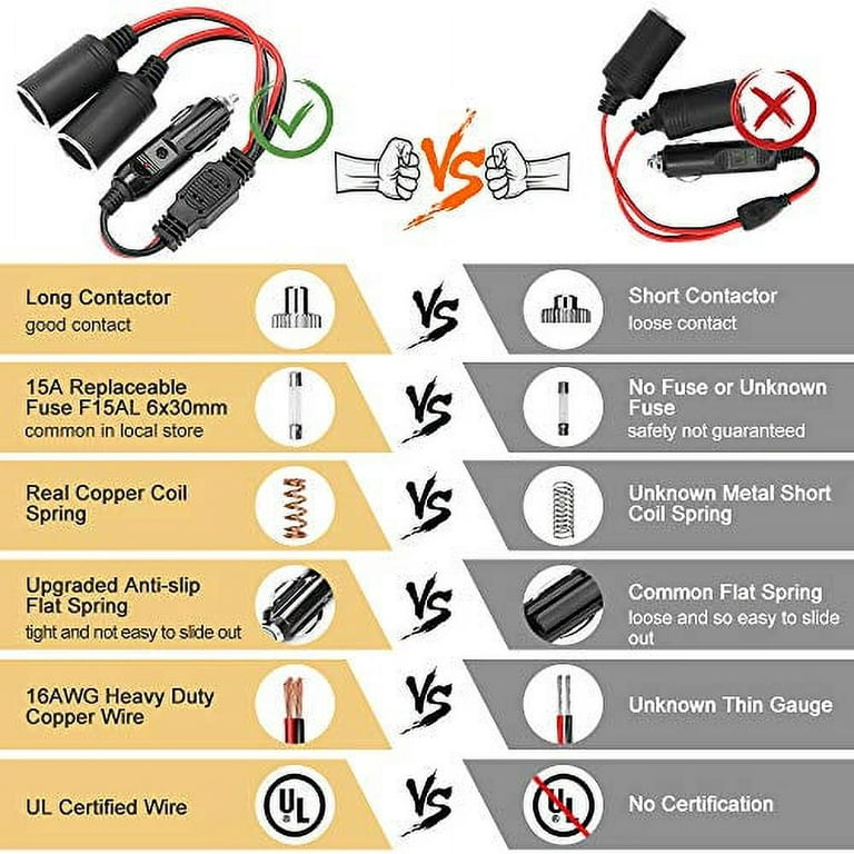 ELECTOP 1 to 2 Car Cigarette Lighter Splitter Adapter Power Charger Port,  12V 24V Plug Socket 2-Way Splitter Y Adapter, 10 inch 16AWG Cigarette