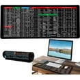 thumbnail image 1 of HUGFEGWE Excel Cheat Sheet Desk Pad, Excel Mouse Pad Shortcuts, Excel Shortcuts Mousepad, Excel Mouse Pad, Excel Short Cut Desk Mat, Excel Shortcut Keys Mouse Pad (80 * 30cm/11.8 * 31.5in), 1 of 6