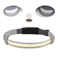 thumbnail image 1 of Correa de luz de trabajo para faros delanteros LED, diadema elástica , iluminación de 210  degree, camping, senderismo, correr, luz COB, faros delan Macarena Correa de faro al aire libre, 1 of 8