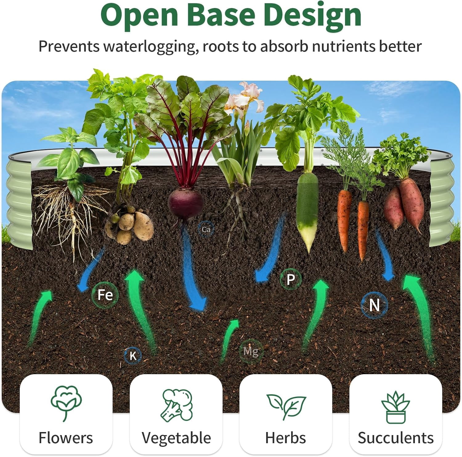 Raised Garden Bed, Metal Galvanized Steel Oval Garden Bed 8x2x1.5 ft with 18-Inch Deep Open-Bottom Design for Outdoor Vegetable Gardening, Fruit Green