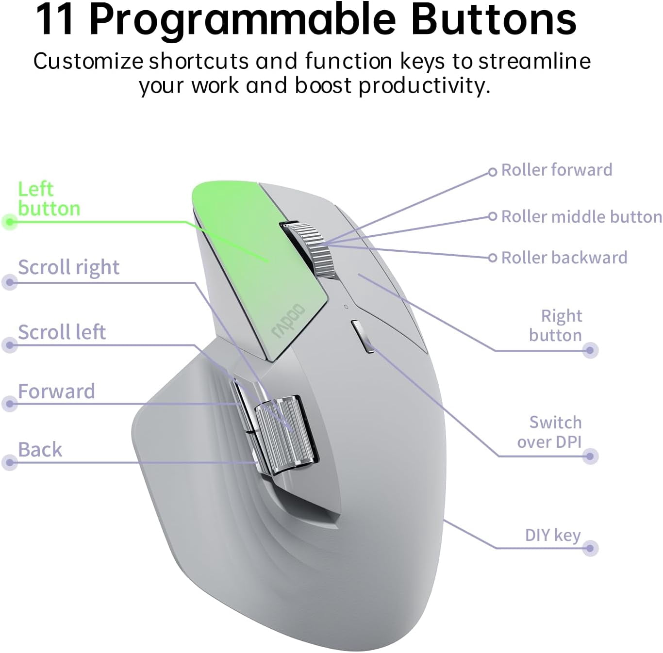 MT760 Multi-Device Wireless Mouse, Bluetooth 5.0 and 2.4G Multi-Mode Connection, Up to 4 Devices, 11 Programmable Buttons, 4K DPI, 90 Days Battery Life, PC, Matte Black