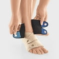 thumbnail image 2 of L&R ReadyWrap® Foot CT, 2 of 3