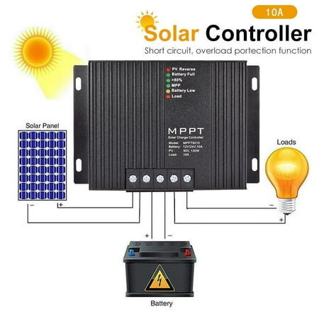 

MPPT Solar Charge Controller with Bluetooth Solar Panel Charge Regulator