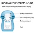 thumbnail image 2 of Toothpaste Dispenser for Kids, Automatic Toothpaste Squeezer, Hands Free Toothbrush Holder for Family Washroom Bathroom, 2 of 6