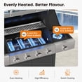 thumbnail image 4 of Patiobula 4-Burner Propane Gas Grill with Side Burner, Outdoor Grill for Patio and Camping, 4 of 11