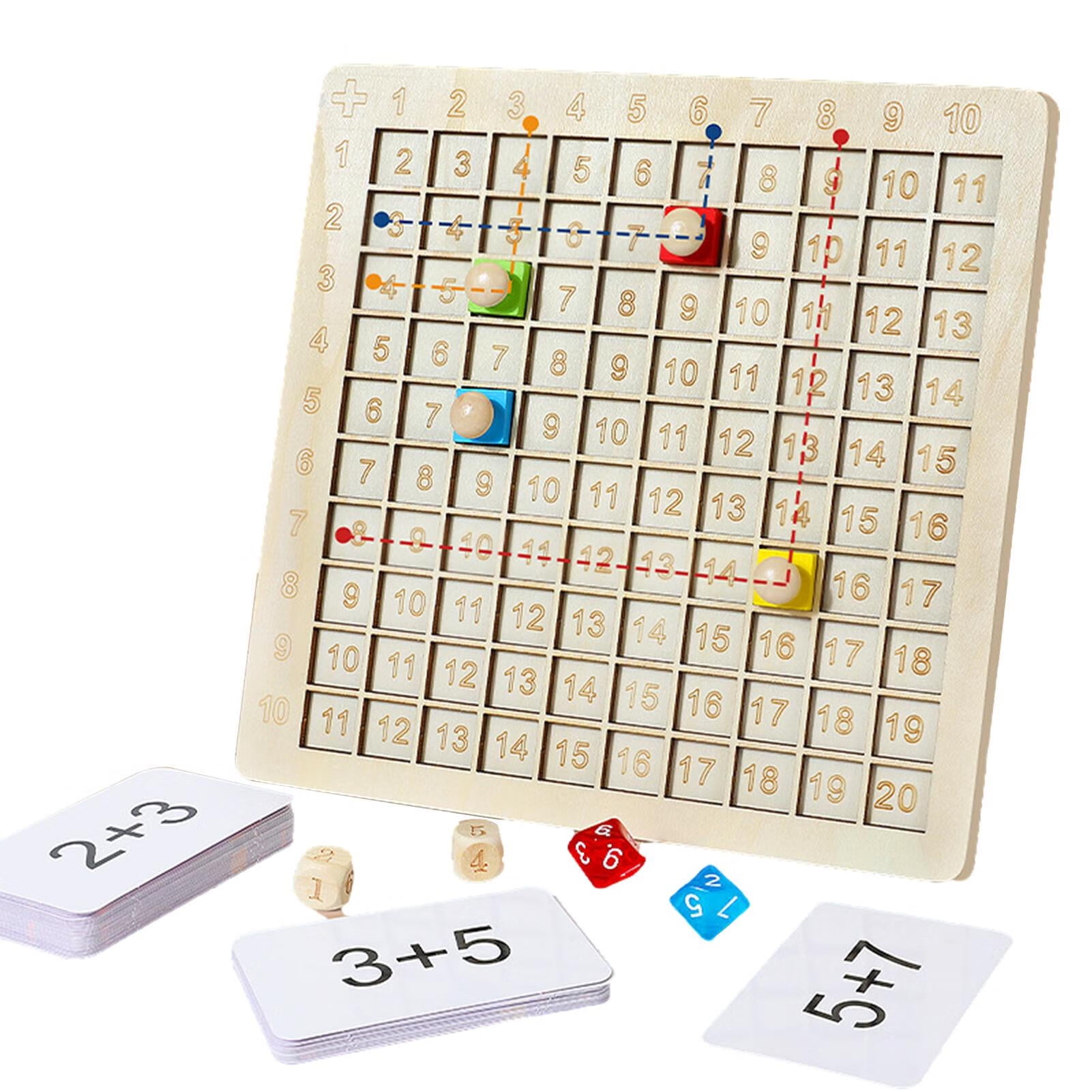 Wooden Math Addition Board Wooden Montessori Math Addition Board Game Preschool Learning