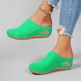 thumbnail image 6 of KIJBLAE Women's Round Toe Closed Thick Sole Wedge Slides, Solid Color Casual Beach Slippers for Spring Summer Green 43, 6 of 9