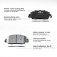 thumbnail image 2 of Front & Rear Ceramic Disc Brake Pads for 2013 - 2017 Honda Accord, 2 of 6