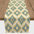 thumbnail image 3 of Creative Products Blue and Yellow Ikat 16x90 Cotton Twill Table Runner, 3 of 3