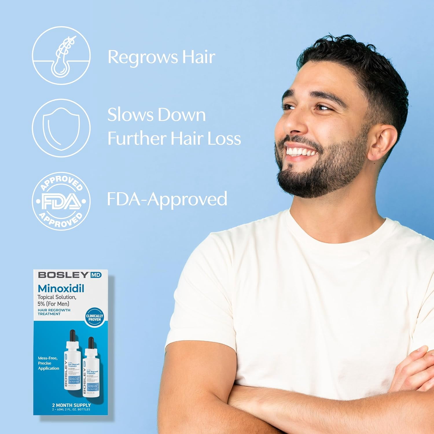 BosleyMD Men's & Women's Hair Re-growth Treatment, 2%-5% Minoxidil Topical Solution (Pack of 2) 2 FL. OZ.