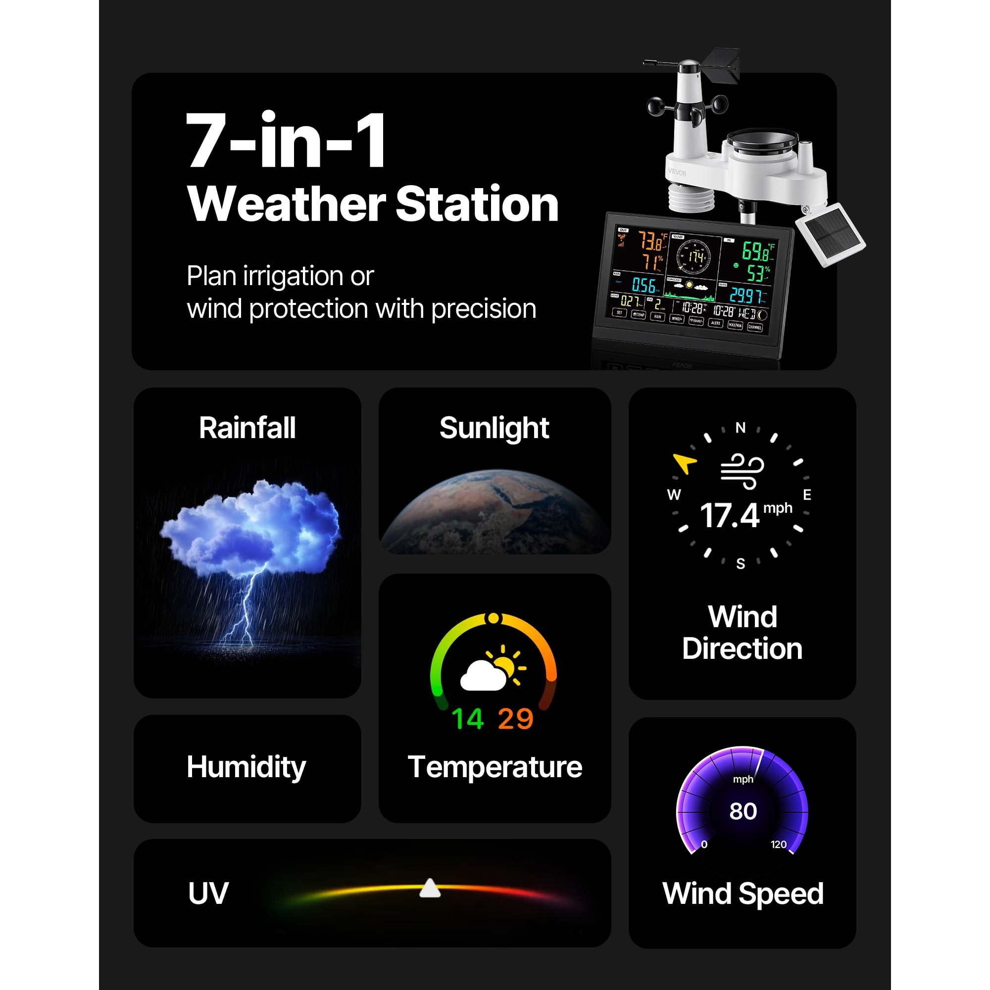 KFFKFF 7-in-1 Wi-Fi Weather Station with App, 7.5-Inch VA Screen, Solar-Powered Wireless Outdoor Sensor, Rain Gauge, Indoor and Outdoor Use for Weather Monitoring, Wind Speed, Temperature, Humidity