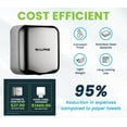 thumbnail image 7 of Alpine Automatic Hand Dryers for Bathrooms Commercial High Speed 110-120V Stainless Steel Electric Hand Dryer, Plug In & Hardwire Options (Chrome), 7 of 7