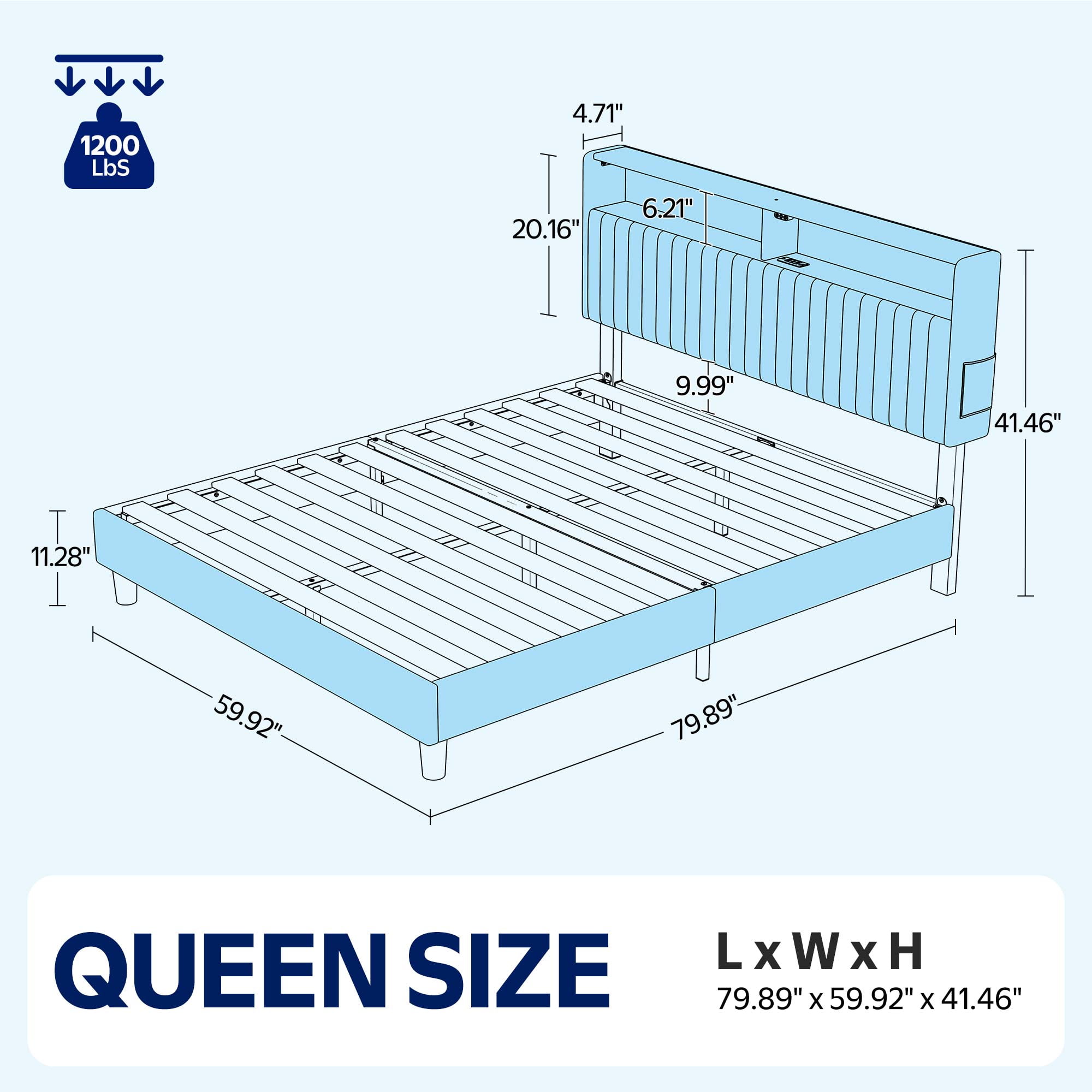 Greenstell Queen Bed Frame with LED Light & Platform Bed with Upholstered Storage Headboard USB Ports & Charging Station, Dark Gray