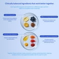 thumbnail image 6 of Coco and Luna Eye Support for Dogs - Supplements for Vision - 90 Soft Chews, 6 of 9