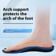thumbnail image 3 of 4D -Soft Comfort Soles for Men - Memory Foam Cushioning Steppers Insoles with Heel Shock Pad - Trim-to-Fit Arch Support Insoles for Enhanced Foot Comfort and Fatigue Relief(US M 7.5-10.5), 3 of 5