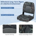 thumbnail image 6 of Gymax 2-Pack Boat Seats Folding Low Back Boat Chairs w/Thick Sponge Padding Hinges, 6 of 9
