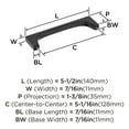 thumbnail image 5 of Amerock Merced 5-1/16 inch (128mm) Center-to-Center Matte Black Cabinet Pull, 5 of 6