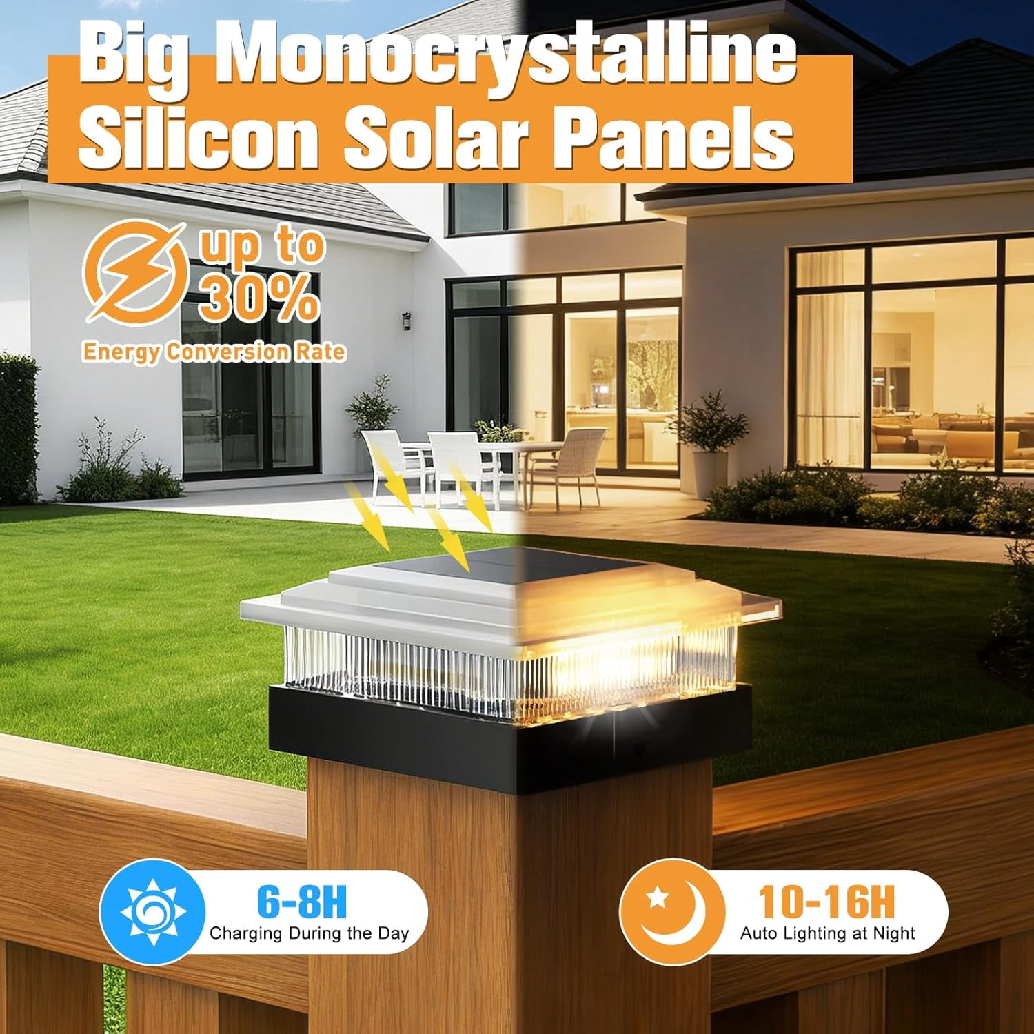4x4 Solar Post Cap Lights 12 Pack, 4 Modes Outdoor Post Lights Solar Powered Dusk to Dawn Outdoor Post Light Solar Light for 4x4 3.5x3.5 Fence Post Mailbox Post -12 PACK