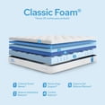 thumbnail image 2 of Colchón Individual Color Dreams Classic Foam | 2 Piezas | 18 cm | Firmeza media | Caja | Certificado, 2 of 8