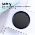 thumbnail image 4 of 5W/10W/15W/30W  Qi Wireless Charger Fast Charging Pad for Mobile Phone, 4 of 10