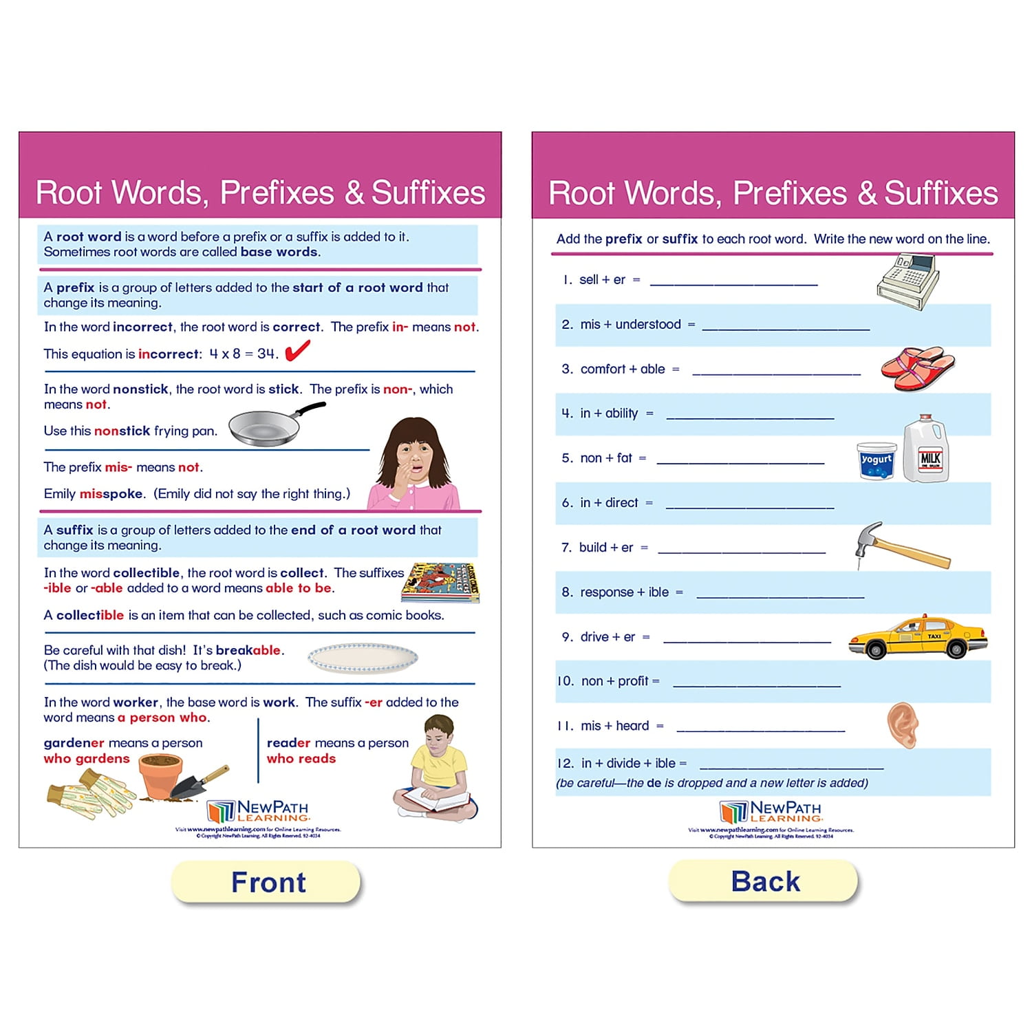 NewPath Learning Spelling Rules Bulletin Board Chart Set 12" x 18" 7/Set (NP-923501)