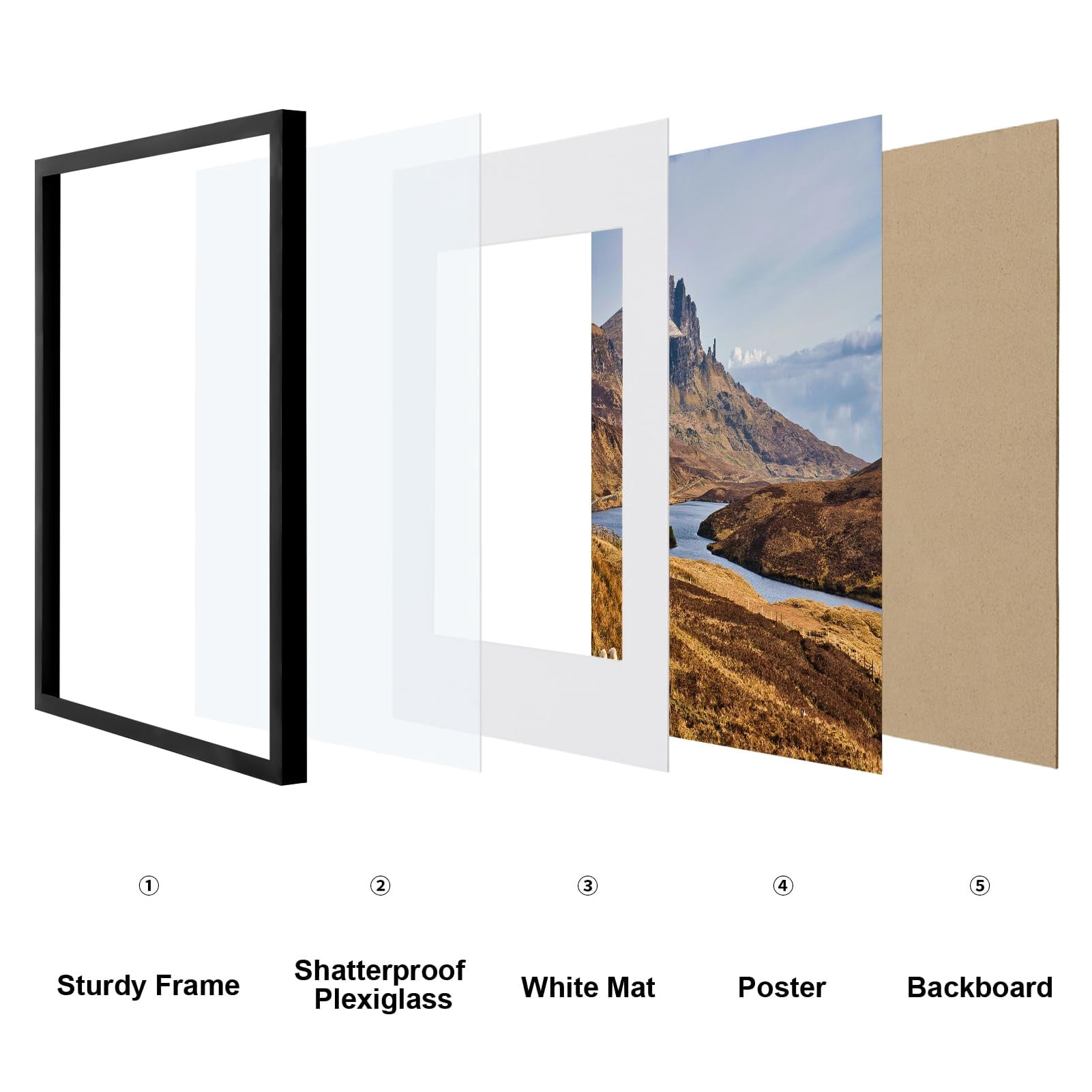 decorUhome 16x20 Picture Frame for Wall, Plexiglass, Displays Poster 11x14 with Mat or 16x20 without Mat, PVC Frame Material, Horizontal or Vertical Hanging, Black