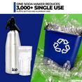 thumbnail image 6 of ICO Soda Maker, Carbonated Water Machine for Sparkling Water and Seltzer, 1 Quart, 6 of 6