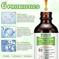 thumbnail image 4 of Petpya 2PCS Cat Laxative - Constipation Relief for Cats -Liquid Herbal Supplements for Cats - Cat Stool Softener, Natural safety Formula,Promotes Digestive Health,Cat Constipation Relief - 2 fl oz, 4 of 10