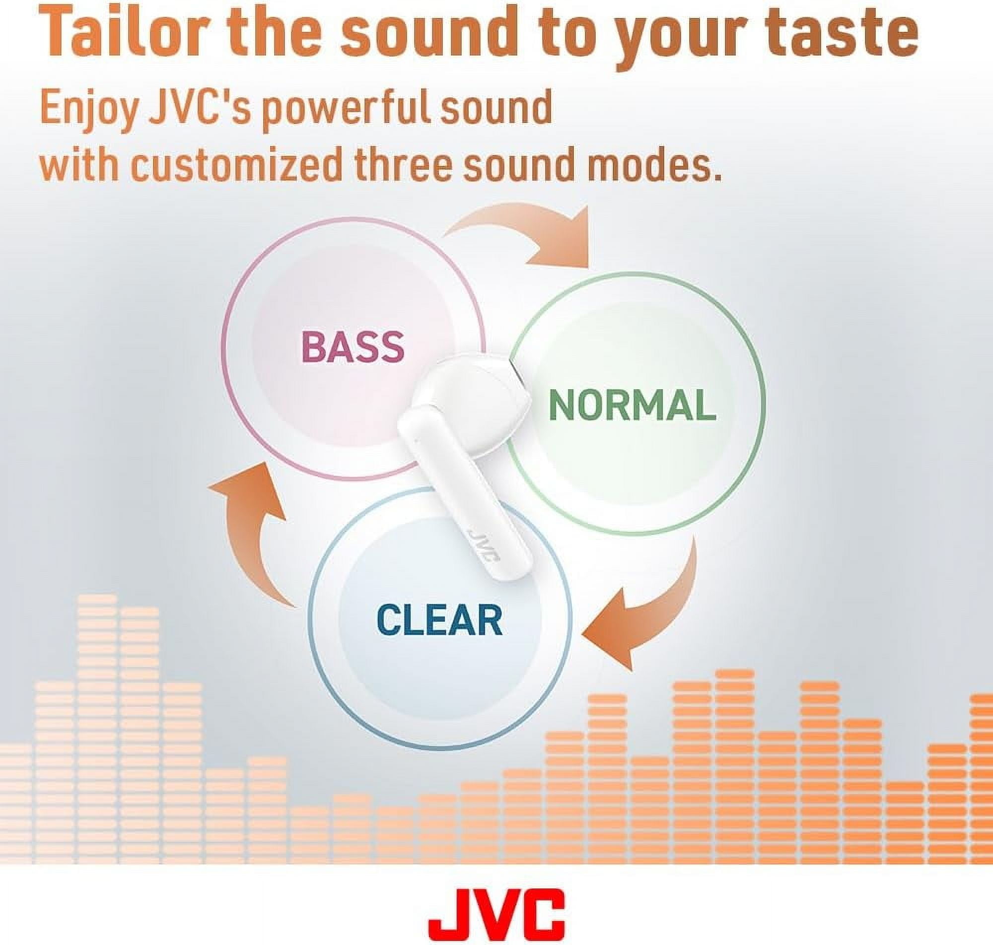 JVC Lightweight True Wireless Earbuds with 12mm Driver Unit, Bluetooth 5.1, Single use, IPX4, Long Battery Life (up to 30 Hours)