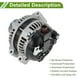 thumbnail image 3 of Alternador automotriz Unique Bargains para Honda Accord 2003-2007 Alta salida 105A 12V 1 Pc No.31100RAAA01, 3 of 7