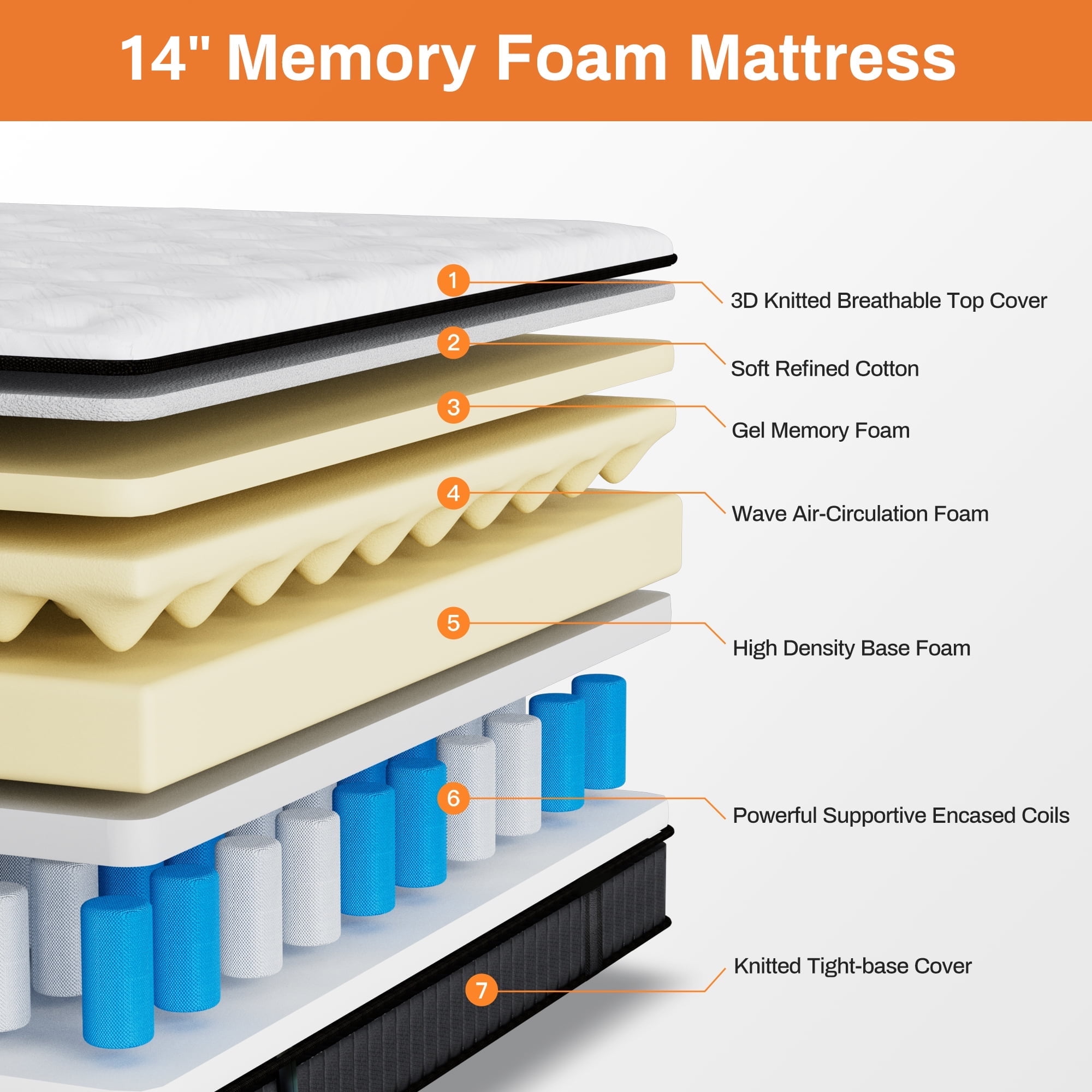 King Mattress, 14 Inch Memory Foam Mattress in a Box, Gel-Infused for Cool Breathable Sleep, Pressure Relief & Support, Medium Firm, CertiPUR-US Certified