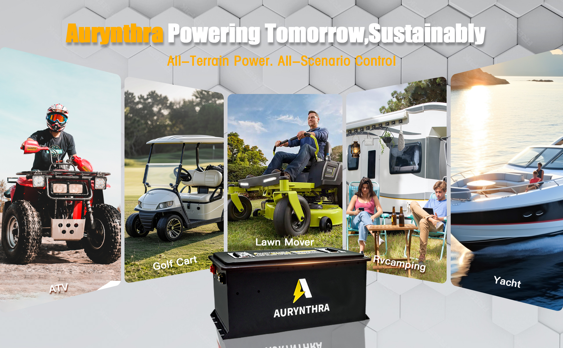 AURYNTHRA 72V (70.4V) 105Ah Lithium Golf Cart Battery, Built-in 200A BMS with Touch Display and Moble App, 4000+ Cycle, Maximum 14.08kW Power Output