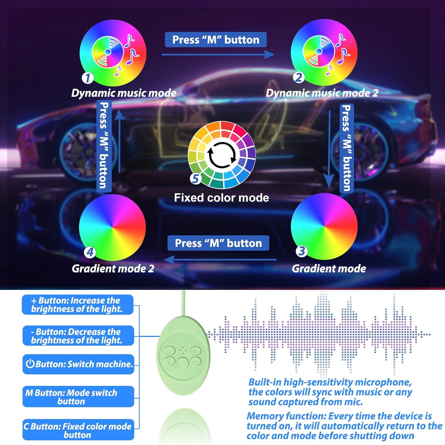 Soft Car Floor Mats With Led Strip Light, App Control Interior Car Lights Floor Mats, Universal Fit Black Automotive Carpet, Anti-Slip Waterproof RGB Car Decor Accessories for SUV,Sedan,Jeeps,Trucks