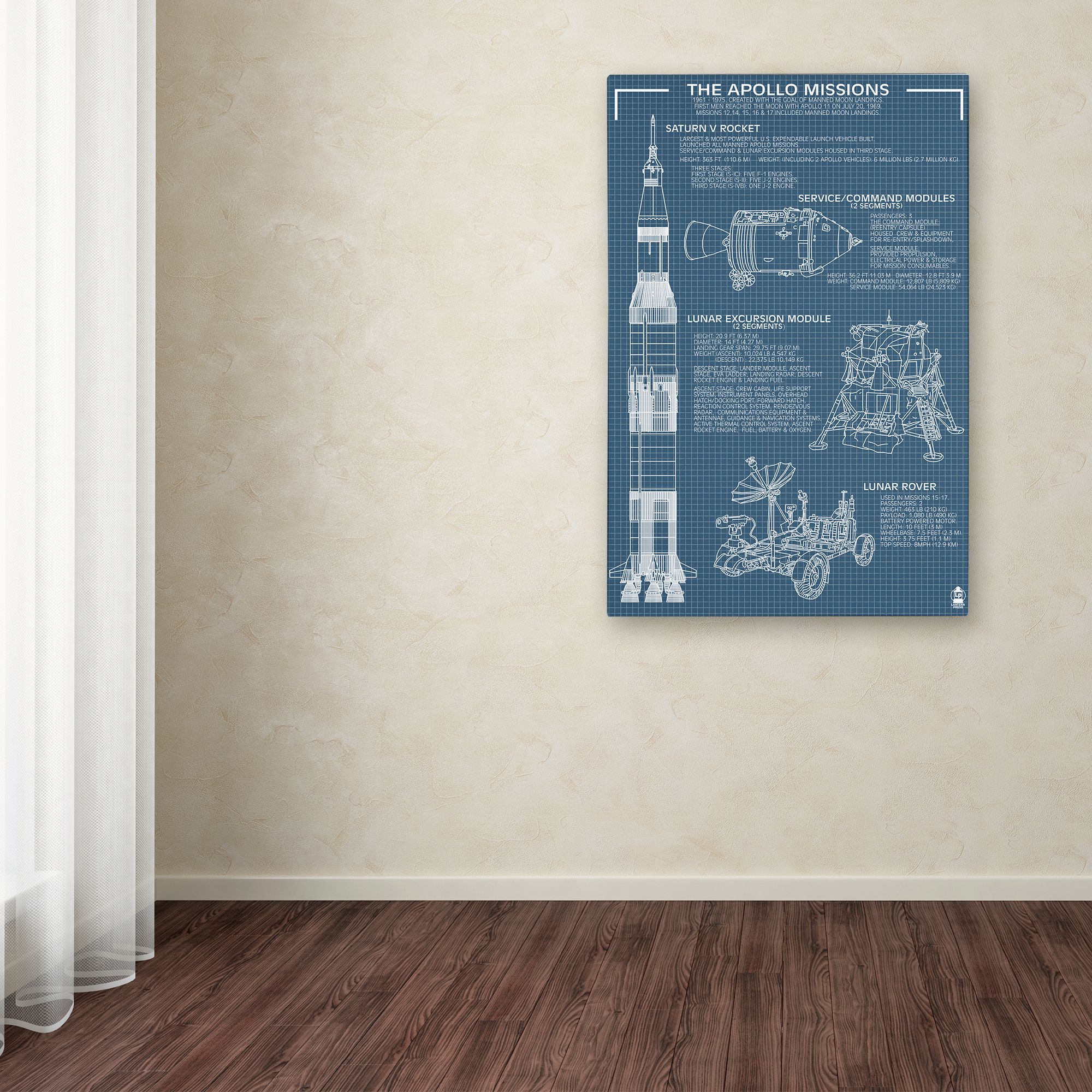 Trademark Fine Art 'Industrial' Canvas Art by Lantern Press