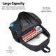 thumbnail image 3 of Fotbe Blue Owl Mochila para Hombre y Mujer - Tela Oxford 600D Resistente - Mochila Impermeable de Gran Capacidad para Escuela, Viajes y Senderismo, 3 of 6