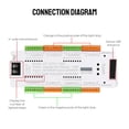 thumbnail image 3 of Stair Light Controller Kit Automatic Stairway Lighting Indoor DC 12V 24V For Stairs Flexible Strip LED Motion Sensor 32 Channels, 3 of 6