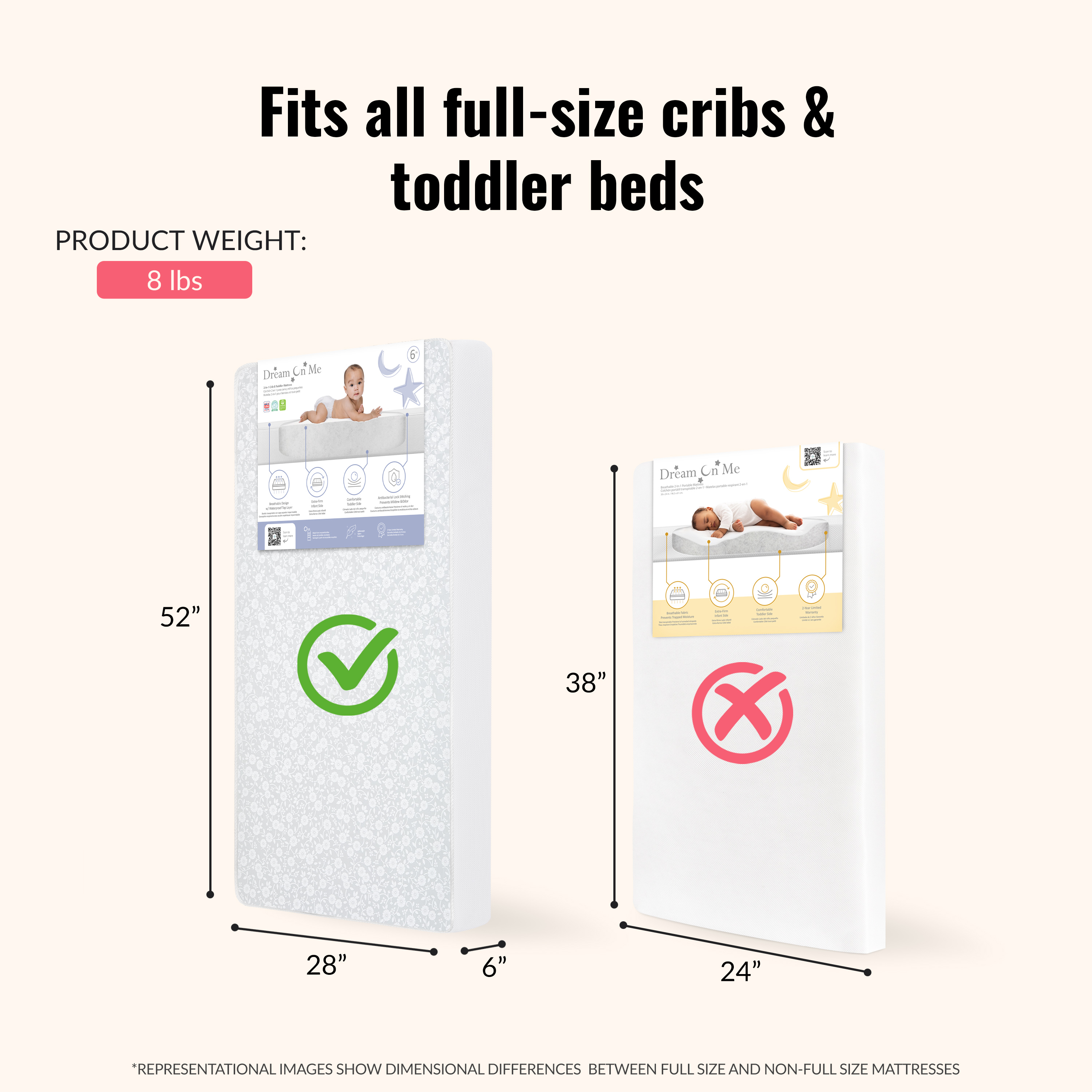 Dream on Me Lavender Breathable 6" Core Crib & Toddler Bed Mattress
