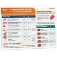 thumbnail image 1 of Accesorio de cocina Momo & Nashi con imán para medir la temperatura de la carne, 1 of 7
