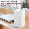 thumbnail image 3 of UNLLLL Humidifier Household Bedroom Small Aromatherapy Humidifier Night Light Car USB Plug In, for Home, Outdoor, Car, 3 of 4