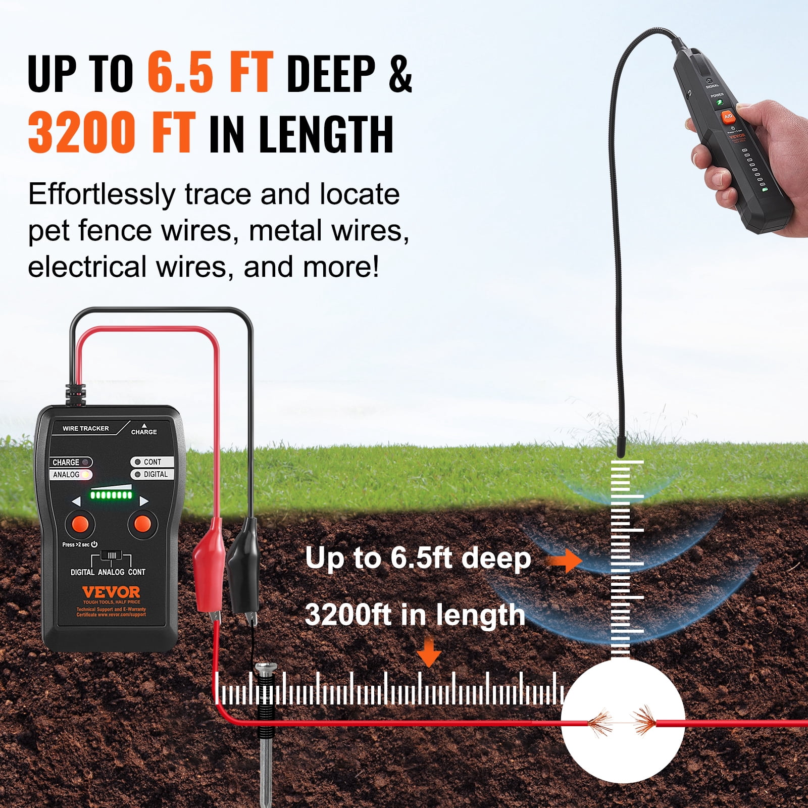 Localisateur De Câble Souterrain VEVOR - Profondeur Max 3 Pieds, 12-600V, Détection De Fil NVC