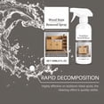 thumbnail image 6 of RAGUPEL Wood Cleaner, Deep Cleaning Wood Cleaner for Cabinets, Furniture, Tables, and Other Wood Surfaces, Aerosol Spray, Wood Furniture Cleaner, 120Ml, 6 of 7