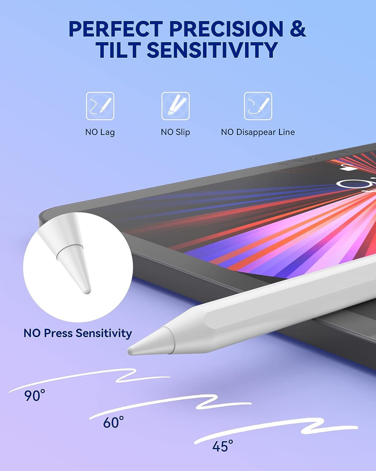 Digital Active Stylus Pen for iPad 10.9" (2022 10th Gen) - Capacitive Touch Rechargeable Palm Rejection
