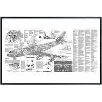 Boeing 747 Blueprint Poster – Airline Aviation Wall Art – Airplane Diagram Print for Home, Office, and Pilot Decor – Ideal Gift for Aviation Enthusiasts