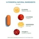 thumbnail image 5 of Glisodin Brightening Formula 90 Capsulas, 5 of 7