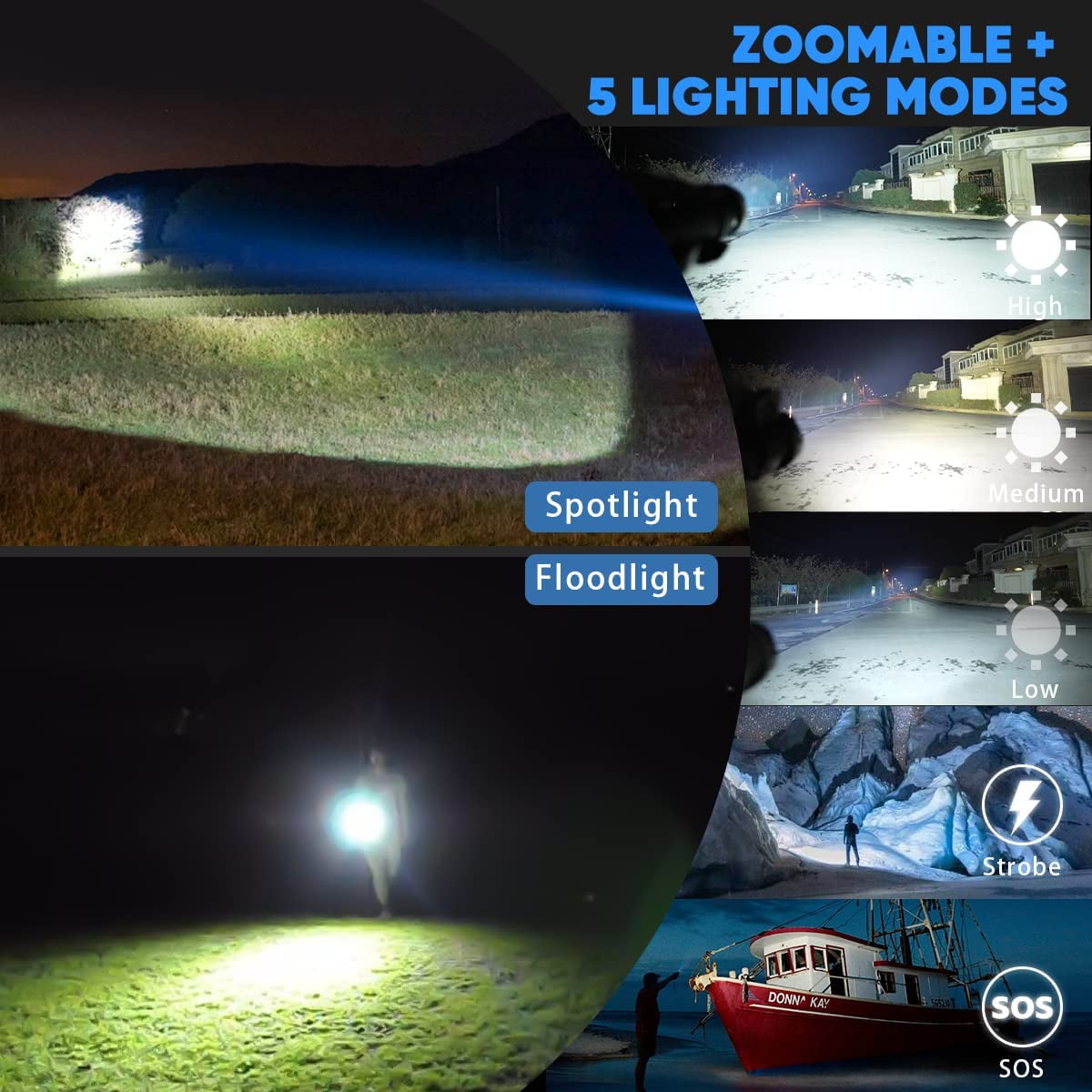 Garberiel Waterproof Powerful LED Flashlight 30000 High Lumens Zoom Super Bright Torch 26650