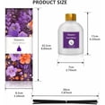 thumbnail image 6 of Lavender Reed Diffuser Sets,6.7fl oz(200ml) with 8 Sticks,Fragrance/Aromatherapy for Livingroom/Office/Kitchen/Entryway/Bathroom,Gift Set,Shelf Decor,Home Accessories,Air Freshener (Lavender), 6 of 6