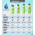 thumbnail image 3 of 32oz (Fluid Ounces) Standard Mouth Hydro Cell Stainless Steel Water Bottle Neon/Neon, 3 of 3