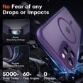 thumbnail image 4 of Funda magnética TOCOL para iPhone 12 Pro Max de 6.7 pulgadas, color morado, 4 of 6